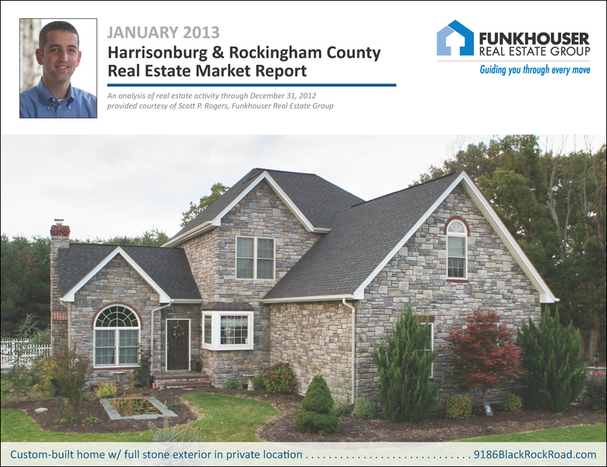 Harrisonburg & Rockingham County Real Estate Market Report
