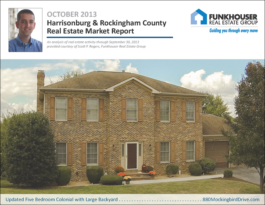Harrisonburg & Rockingham County Real Estate Market Report