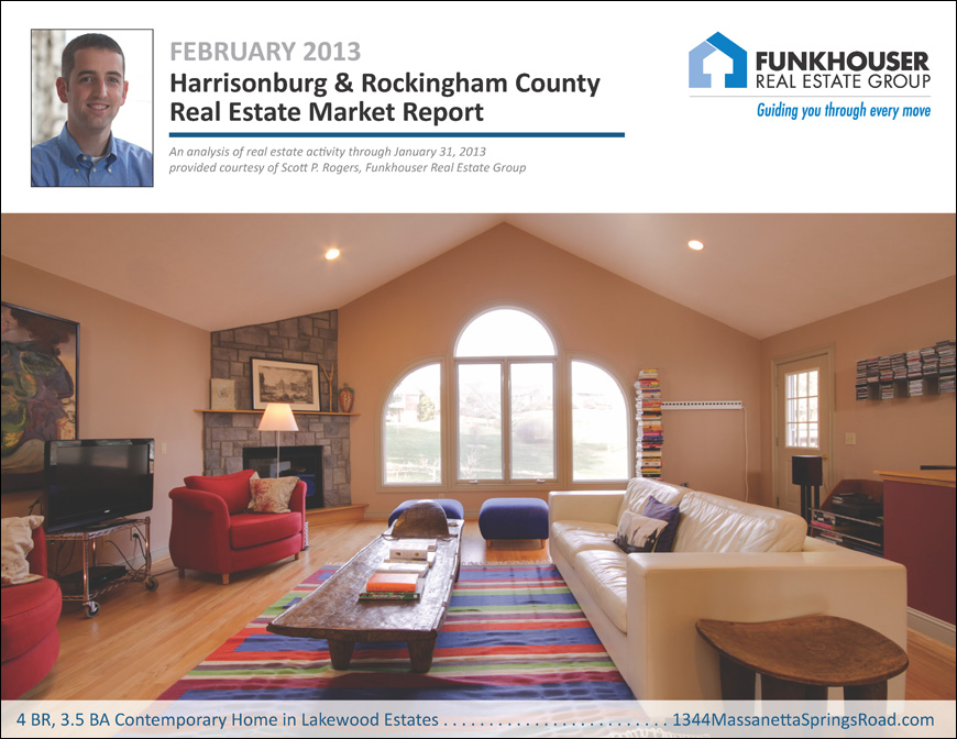 Harrisonburg & Rockingham County Real Estate Market Report