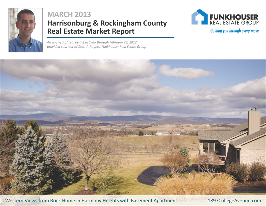 Harrisonburg & Rockingham County Real Estate Market Report