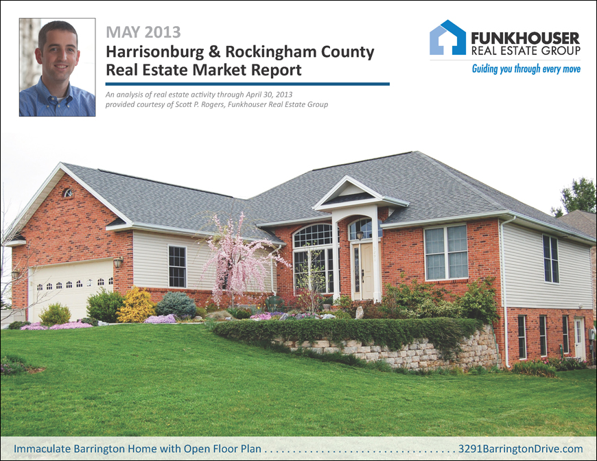 Harrisonburg & Rockingham County Real Estate Market Report