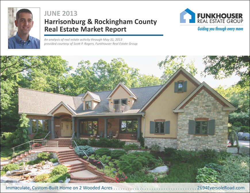 Harrisonburg & Rockingham County Real Estate Market Report