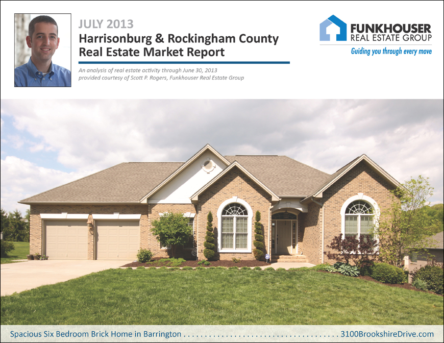 Harrisonburg & Rockingham County Real Estate Market Report