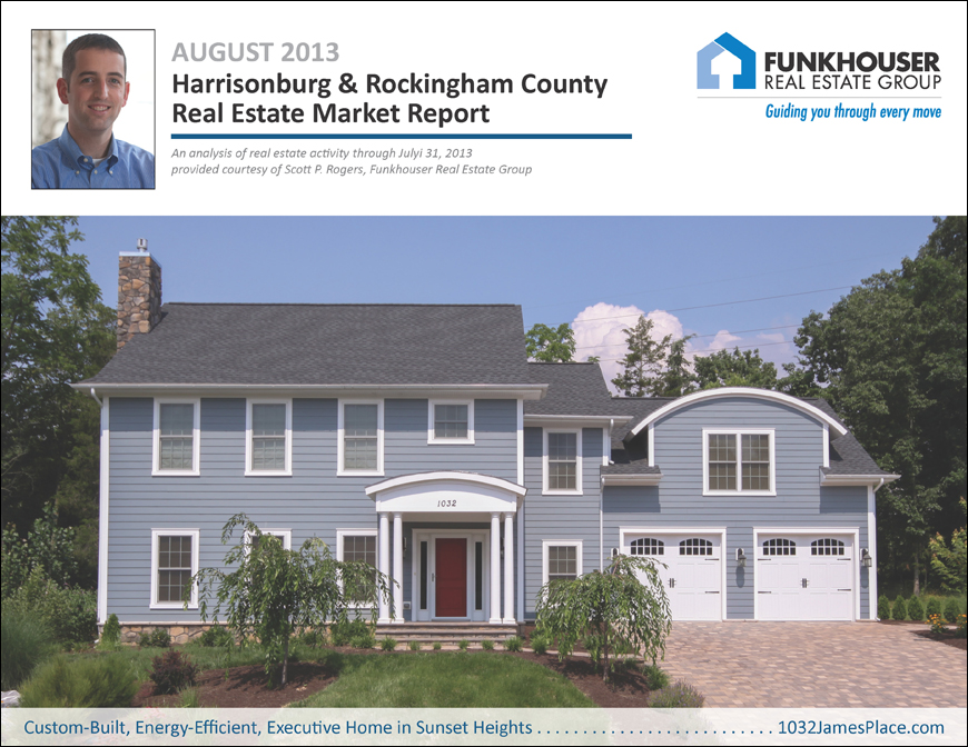 Harrisonburg & Rockingham County Real Estate Market Report