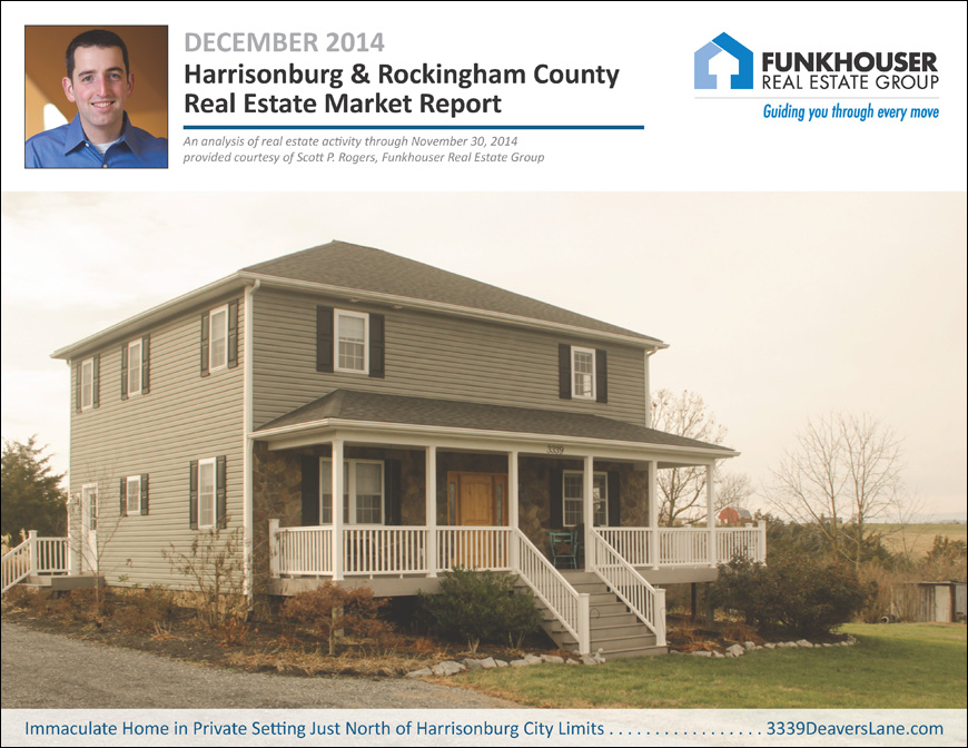 Harrisonburg & Rockingham County Real Estate Market Report