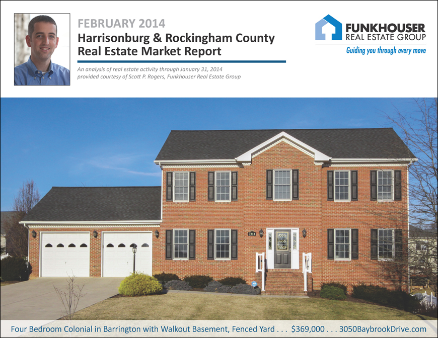 Harrisonburg & Rockingham County Real Estate Market Report