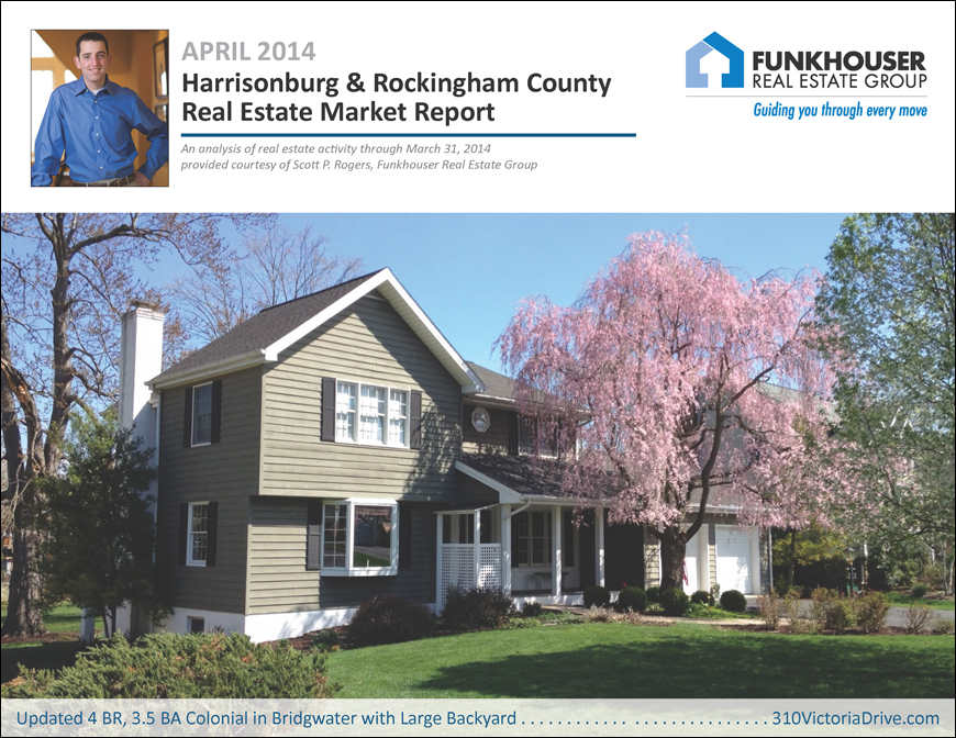 Harrisonburg & Rockingham County Real Estate Market Report