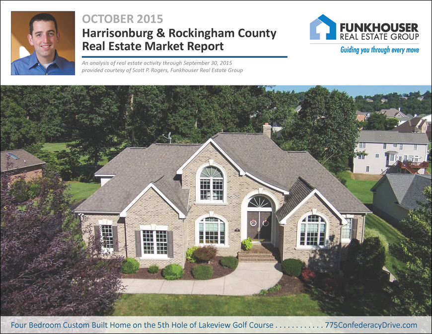 Harrisonburg & Rockingham County Real Estate Market Report