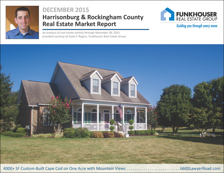 Harrisonburg & Rockingham County Real Estate Market Report
