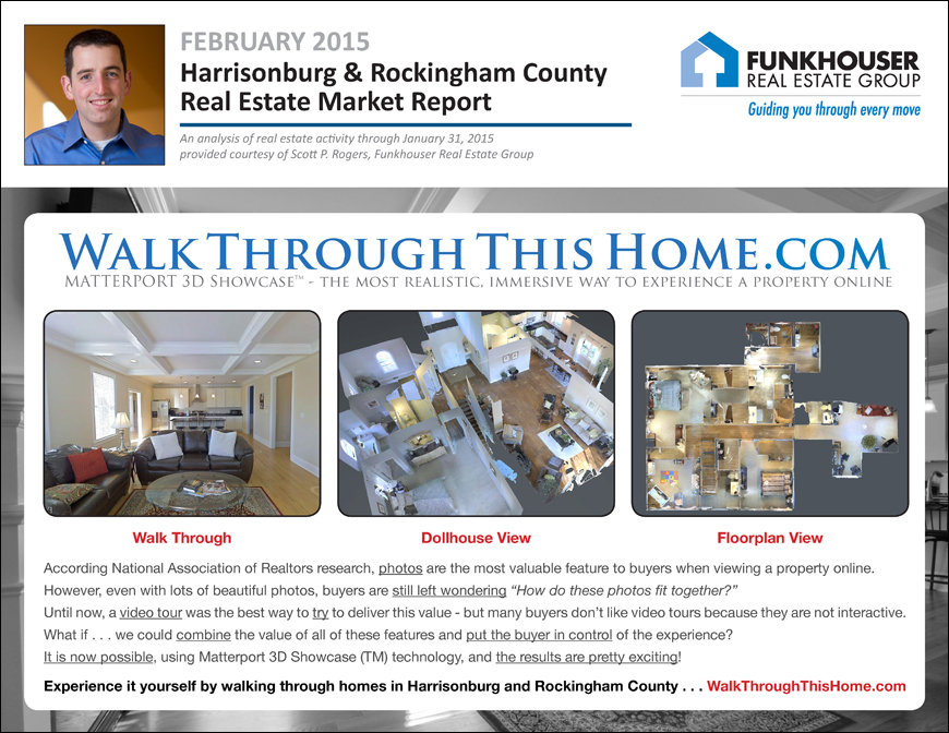 Harrisonburg & Rockingham County Real Estate Market Report