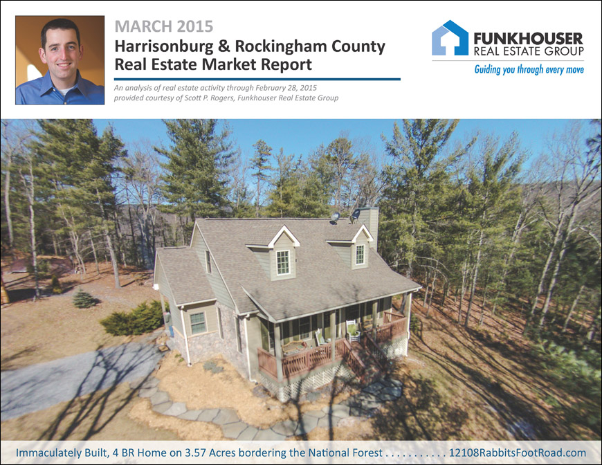 Harrisonburg & Rockingham County Real Estate Market Report