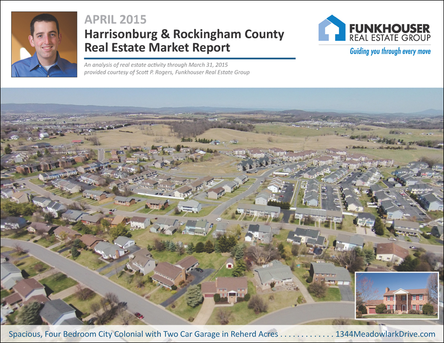Harrisonburg & Rockingham County Real Estate Market Report