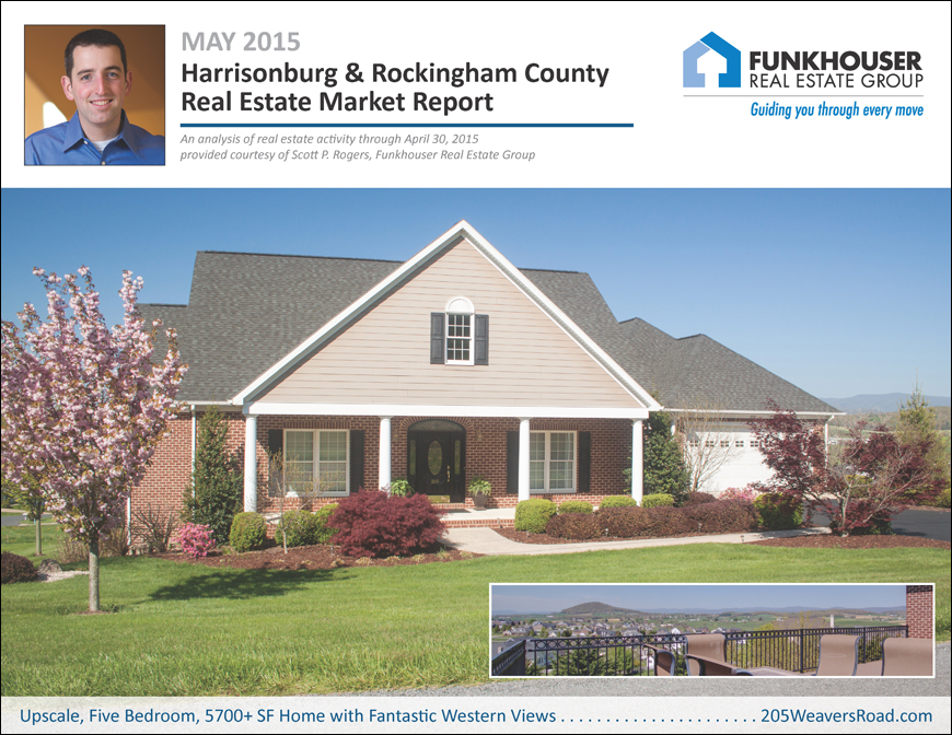 Harrisonburg & Rockingham County Real Estate Market Report