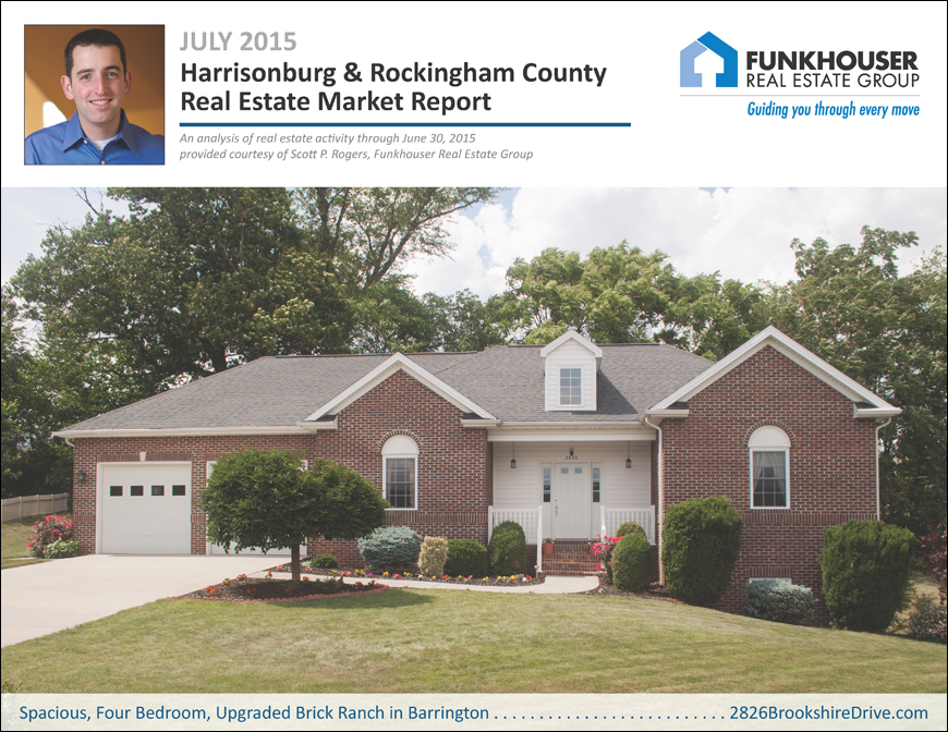 Harrisonburg & Rockingham County Real Estate Market Report