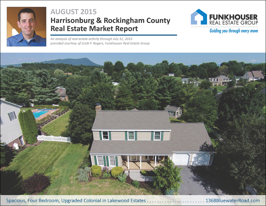 Harrisonburg & Rockingham County Real Estate Market Report