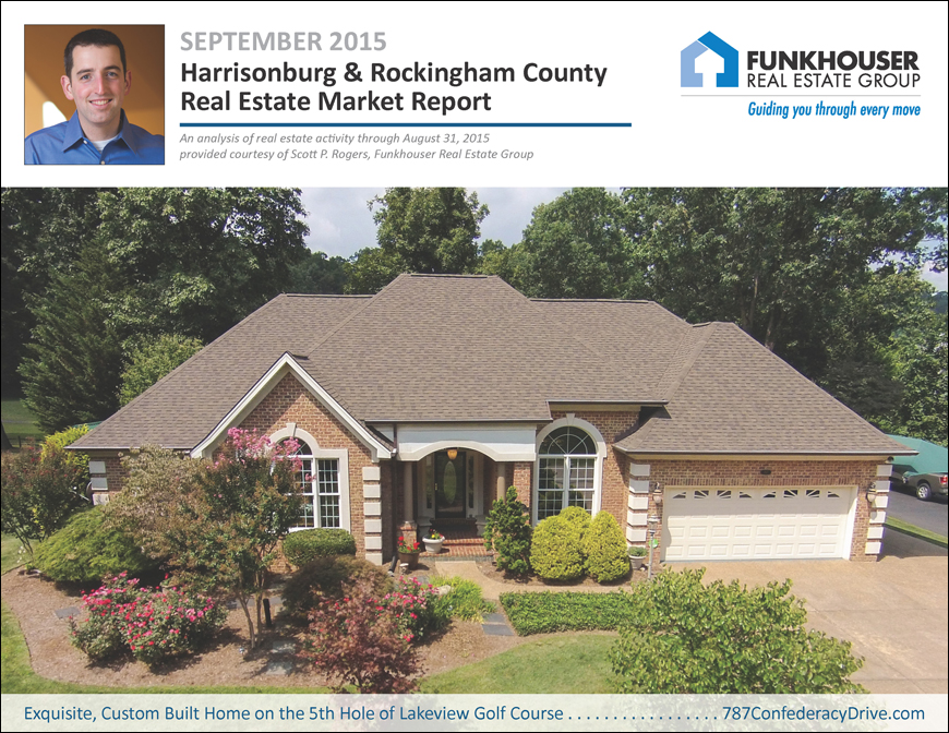 Harrisonburg & Rockingham County Real Estate Market Report