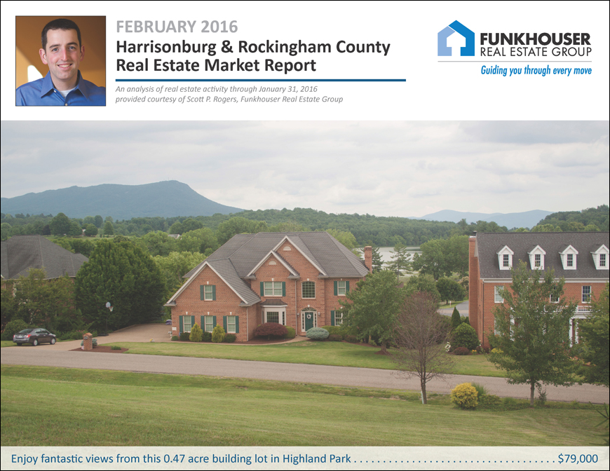 Harrisonburg & Rockingham County Real Estate Market Report