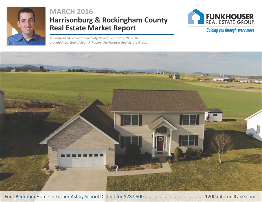 Harrisonburg & Rockingham County Real Estate Market Report