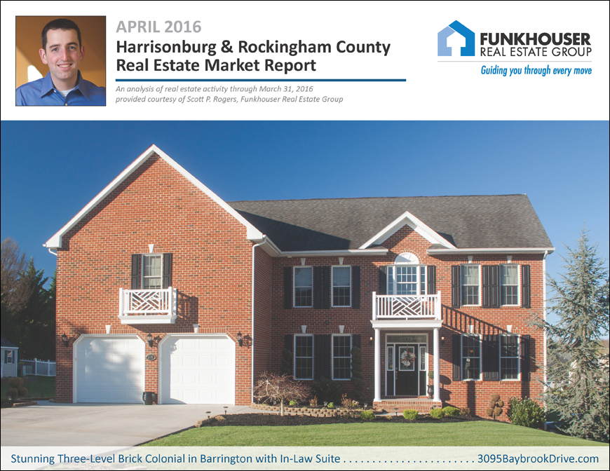 Harrisonburg & Rockingham County Real Estate Market Report