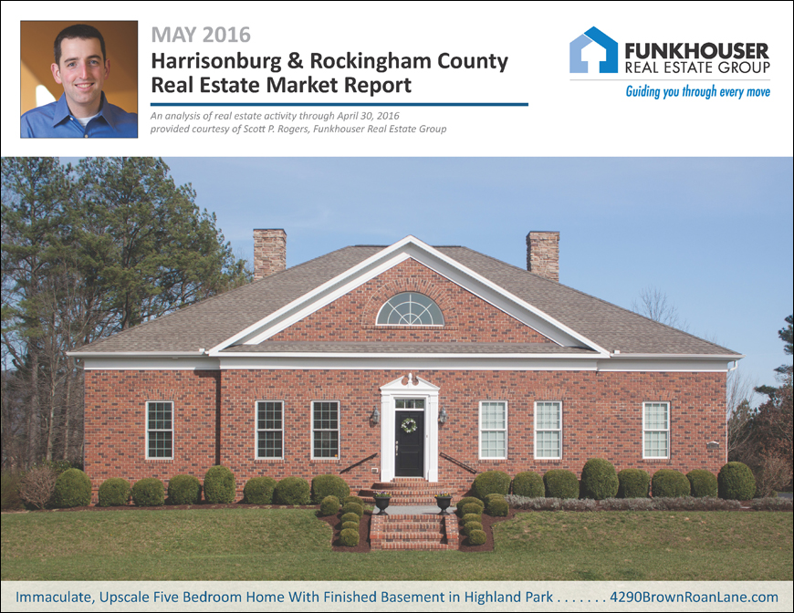 Harrisonburg & Rockingham County Real Estate Market Report