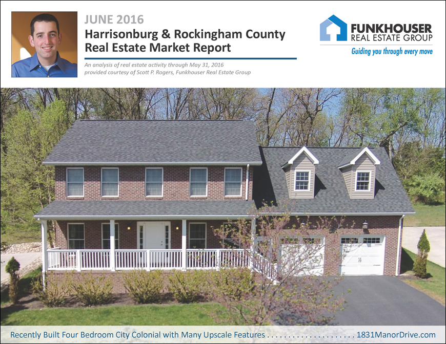 Harrisonburg & Rockingham County Real Estate Market Report