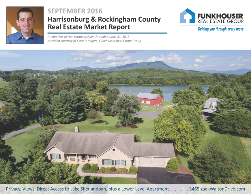 Harrisonburg & Rockingham County Real Estate Market Report