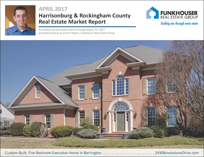 Harrisonburg & Rockingham County Real Estate Market Report