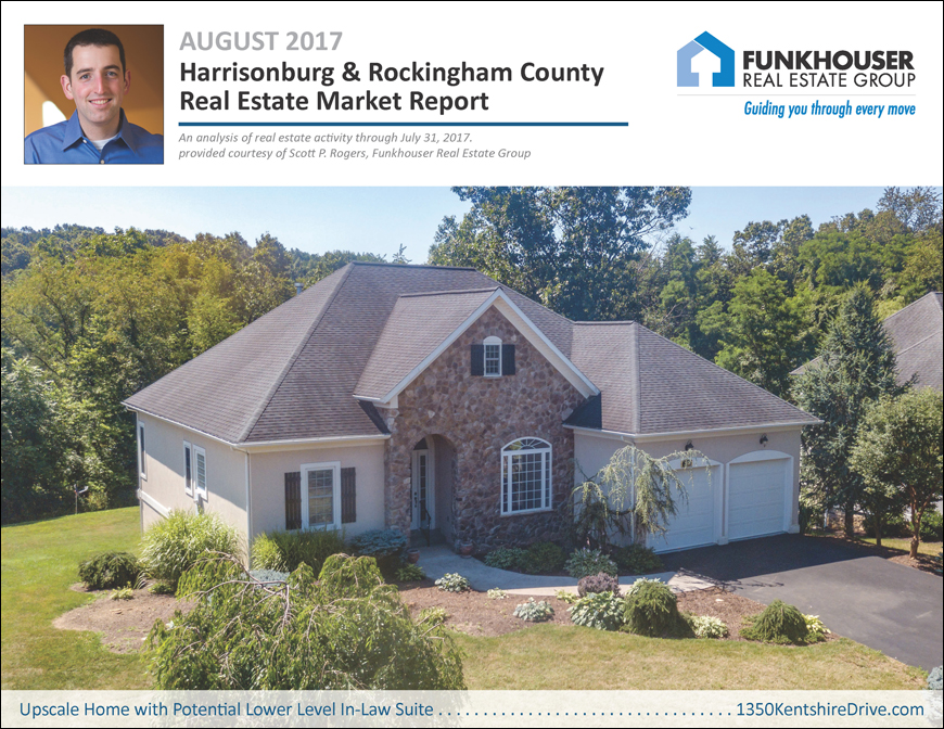 Harrisonburg & Rockingham County Real Estate Market Report