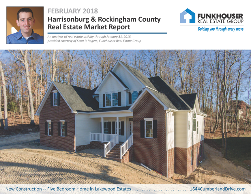 Harrisonburg & Rockingham County Real Estate Market Report