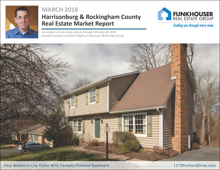 Harrisonburg & Rockingham County Real Estate Market Report