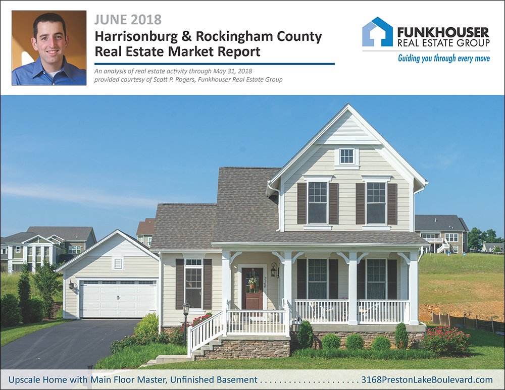 Harrisonburg & Rockingham County Real Estate Market Report