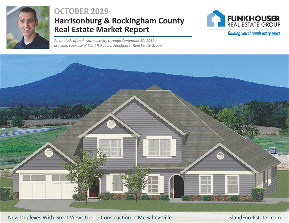 Harrisonburg & Rockingham County Real Estate Market Report