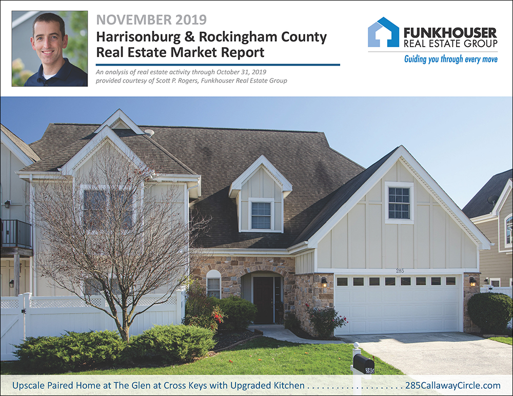 Harrisonburg & Rockingham County Real Estate Market Report