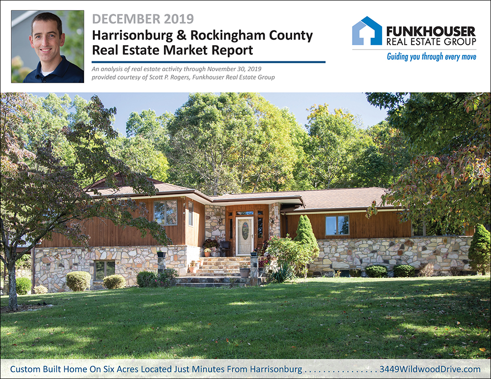 Harrisonburg & Rockingham County Real Estate Market Report