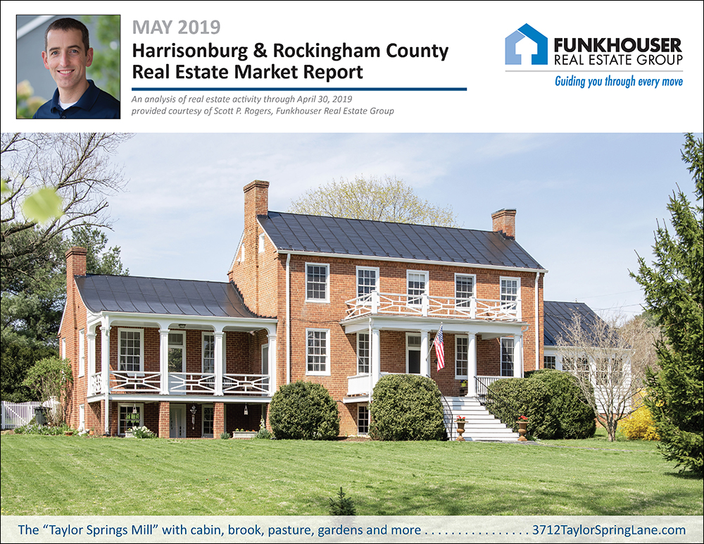 Harrisonburg & Rockingham County Real Estate Market Report