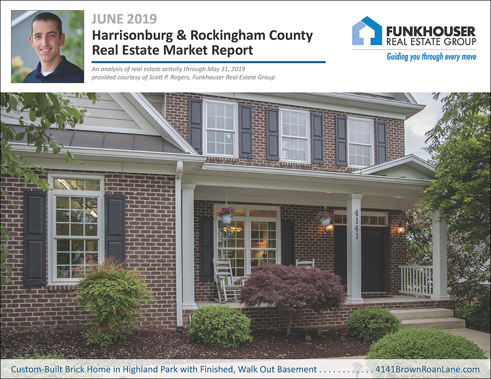 Harrisonburg & Rockingham County Real Estate Market Report