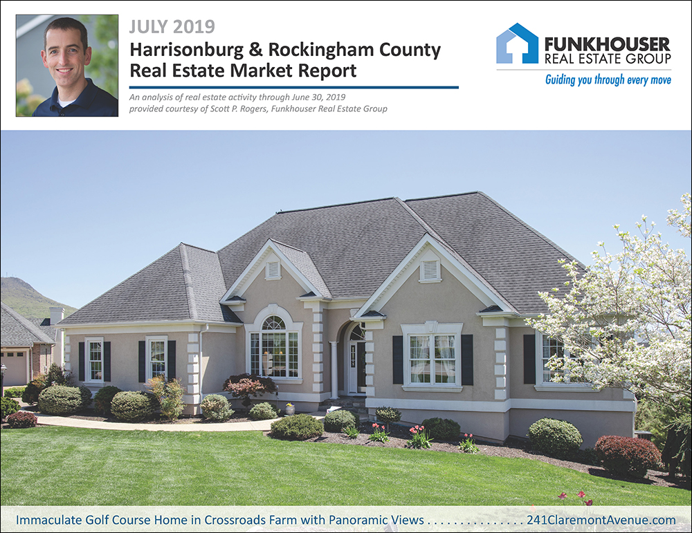 Harrisonburg & Rockingham County Real Estate Market Report
