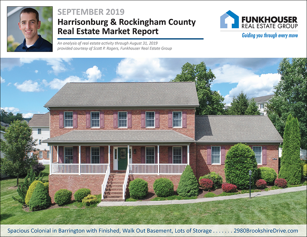Harrisonburg & Rockingham County Real Estate Market Report