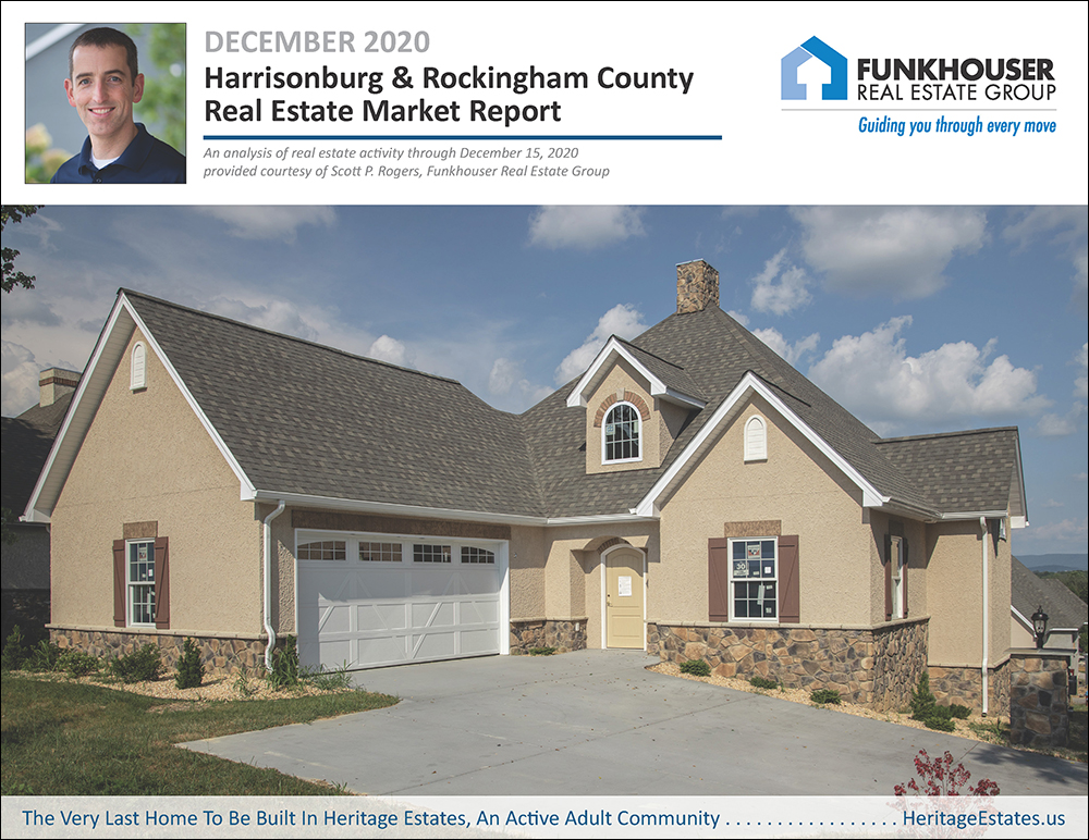 Harrisonburg & Rockingham County Real Estate Market Report