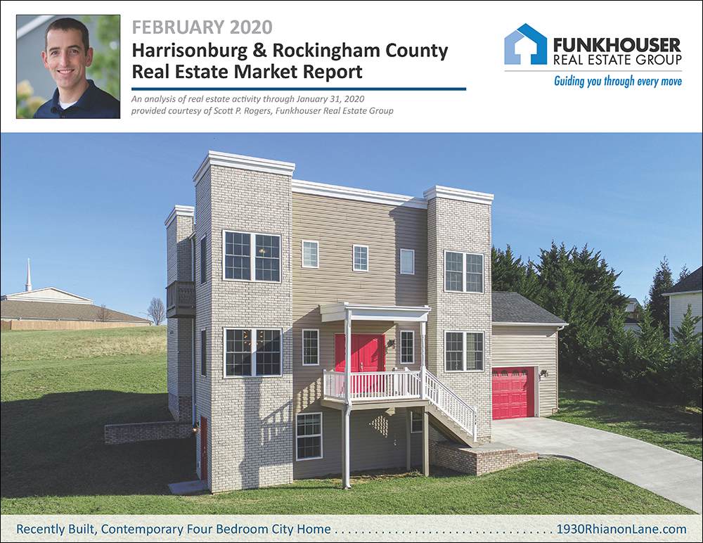 Harrisonburg & Rockingham County Real Estate Market Report