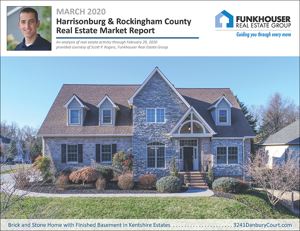 Harrisonburg & Rockingham County Real Estate Market Report