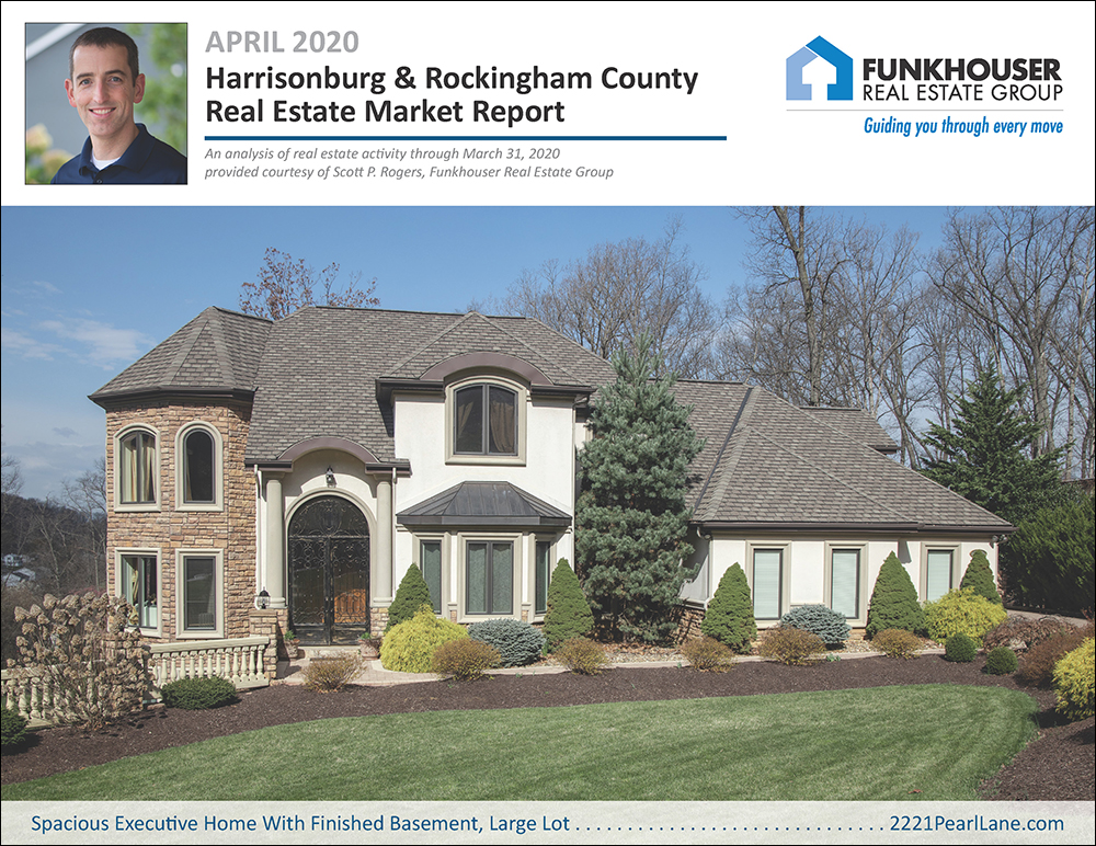 Harrisonburg & Rockingham County Real Estate Market Report