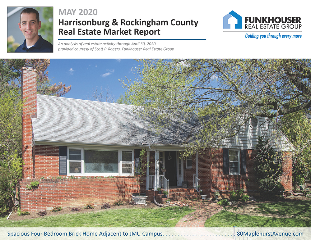 Harrisonburg & Rockingham County Real Estate Market Report