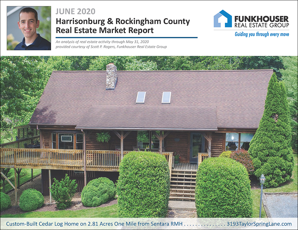 Harrisonburg & Rockingham County Real Estate Market Report