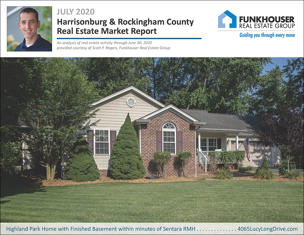 Harrisonburg & Rockingham County Real Estate Market Report