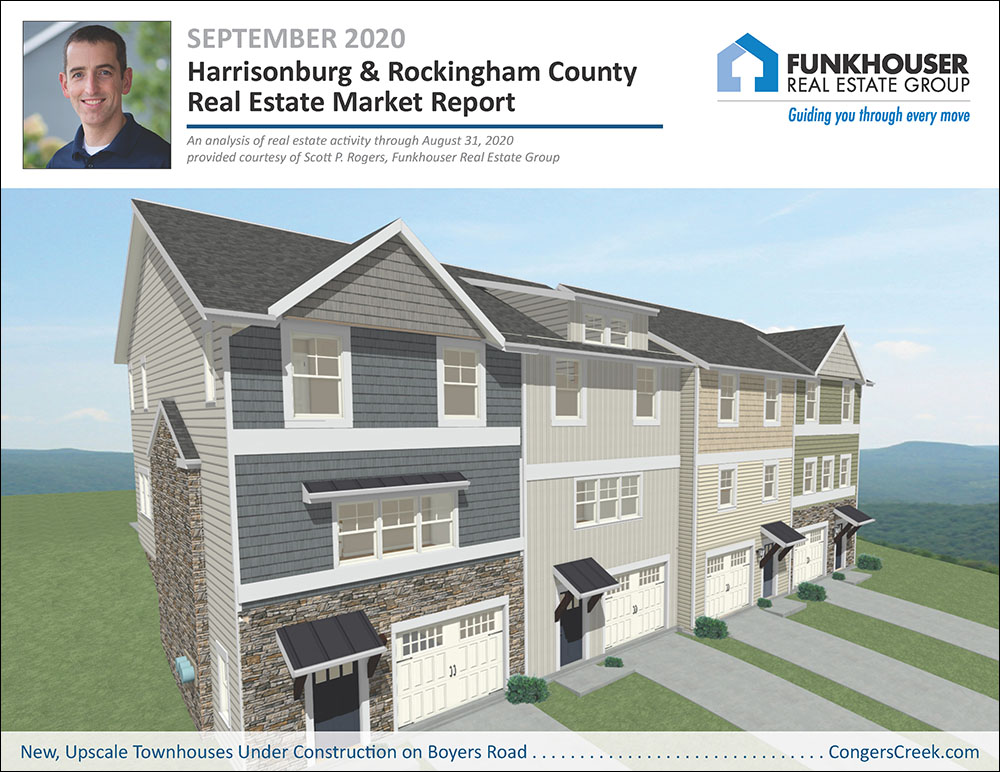 Harrisonburg & Rockingham County Real Estate Market Report