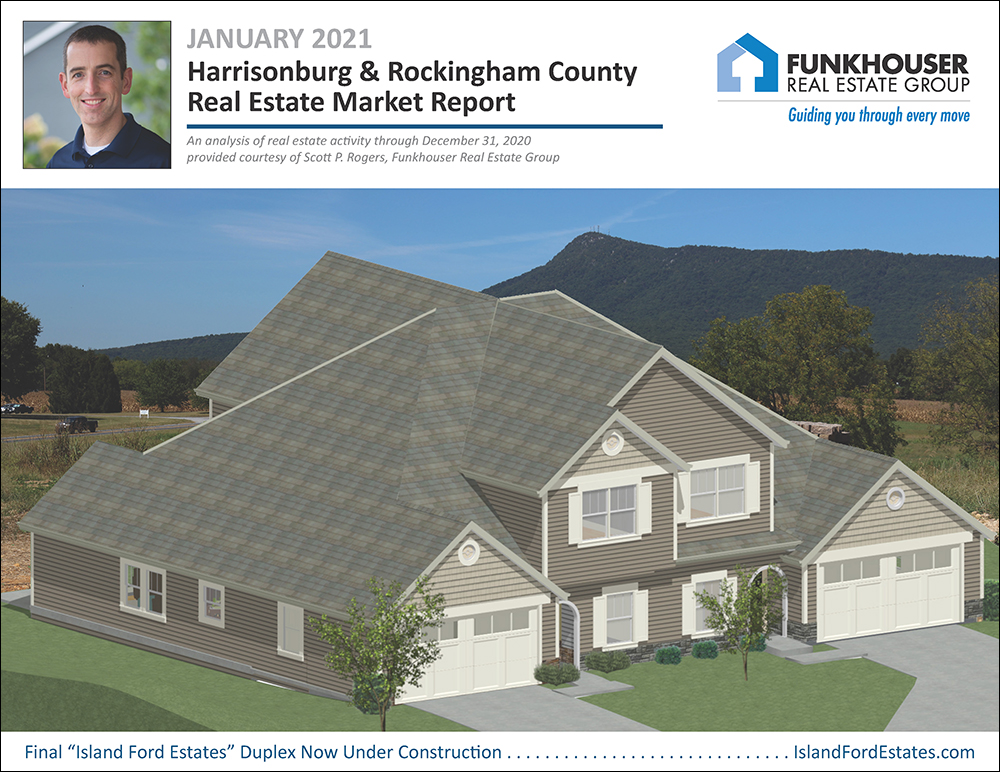 Harrisonburg & Rockingham County Real Estate Market Report