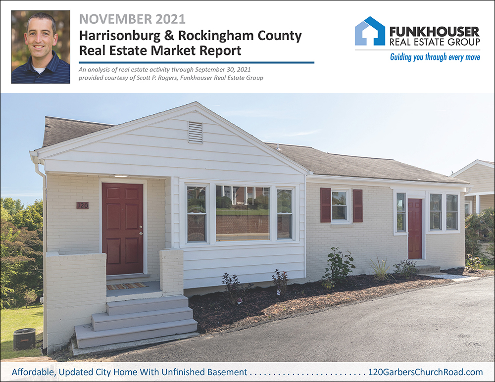 Harrisonburg & Rockingham County Real Estate Market Report