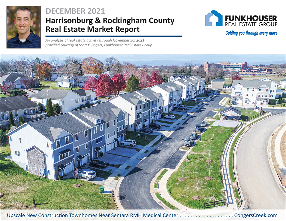 Harrisonburg & Rockingham County Real Estate Market Report