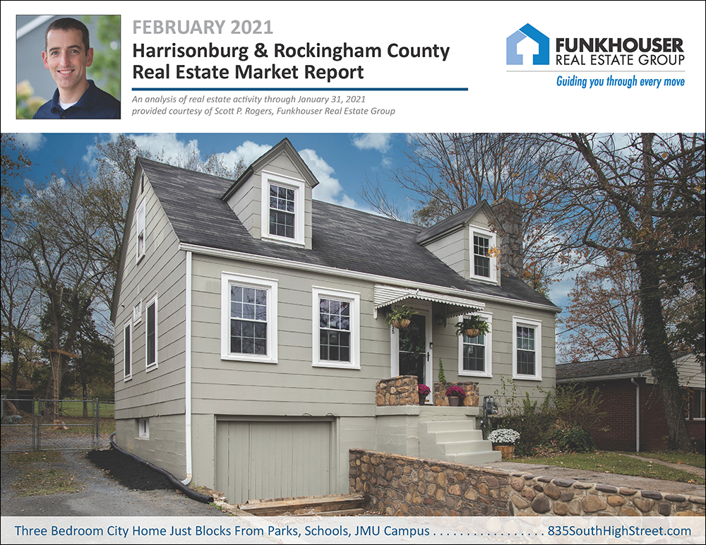 Harrisonburg & Rockingham County Real Estate Market Report